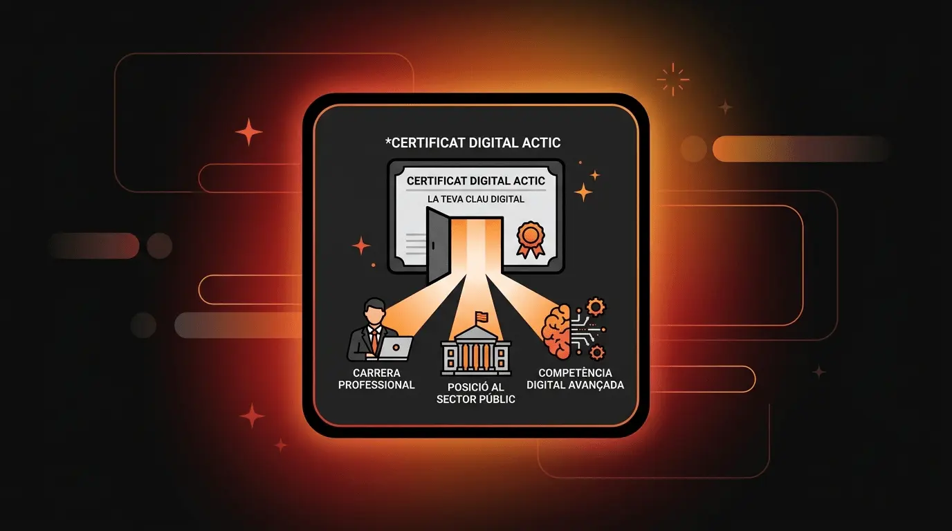 Un certificat digital ACTIC que actua com a porta d'entrada que obre tres destinacions: una carrera professional, un lloc de treball al sector públic i competència digital avançada.